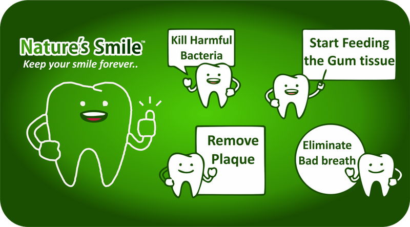 Nature’s Smile Targets Deep Gum Pockets