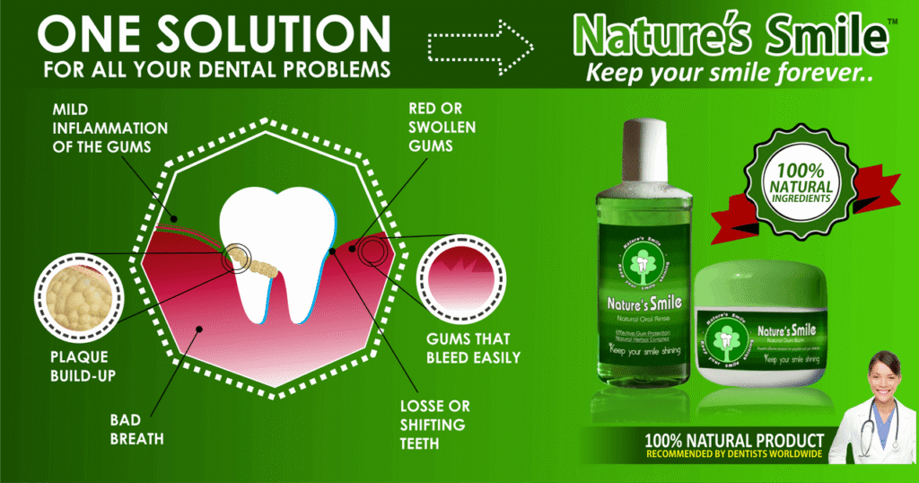 Natures Smile Stop Receding Gums